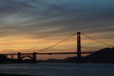 Close Up of Sunset
