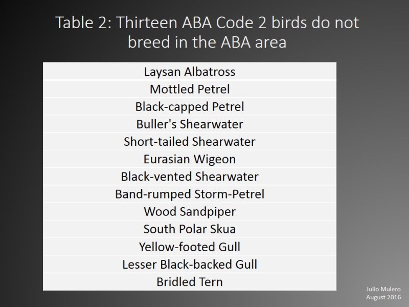 Table 2