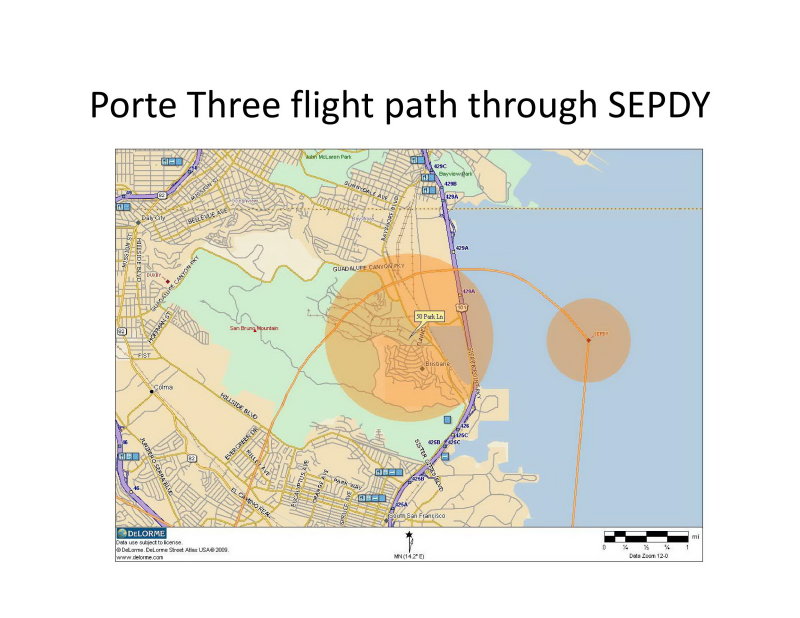 Assumptions for SSTIK V actual flight paths in August 2015