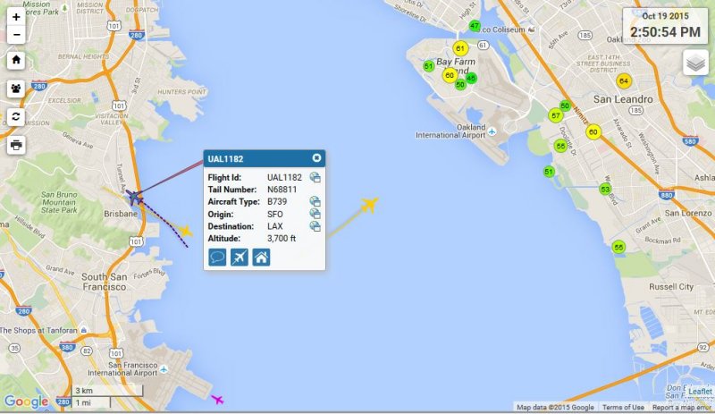 Assumptions for SSTIK V actual flight paths in August 2015