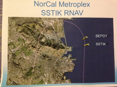 SFO Round Table consultant's view on the SSTIK procedure flight path