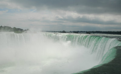 Canadian Horseshoe falls
