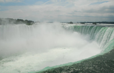 Canadian Horseshoe falls