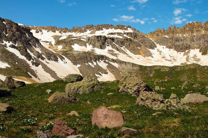 Governor Basin