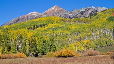 Kebler Pass