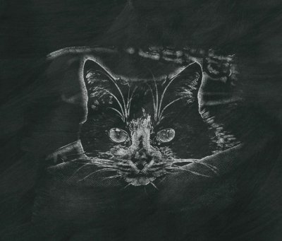 Kit Kat Chalk sketch