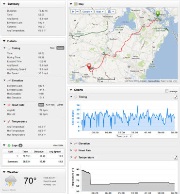 Ride 061713.jpg