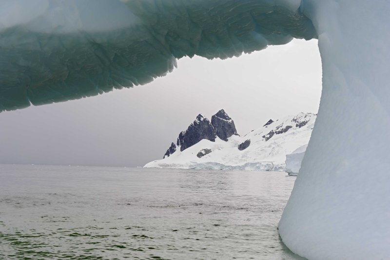 Iceberg View