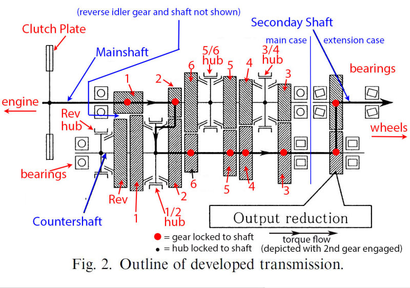 transmission diagram markup 2.jpg