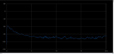 spectrum-at-critical-point-with-min-af-bandwidth.jpg