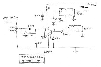 sproutie-mk2-af-stage-small.jpg