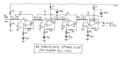 sproutie-mk2-8th-order-filter.jpg