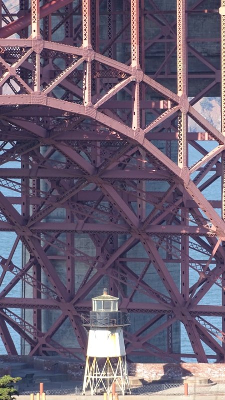 Fort Point Light