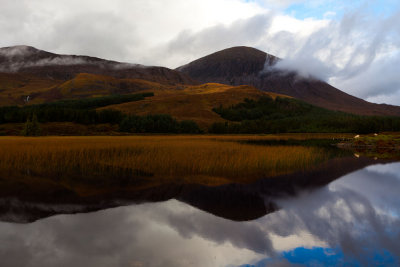 Loch Cill Chriosd