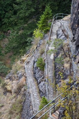 not a good idea to get dizzy when looking down