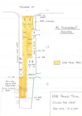 EME Placement Record.jpg