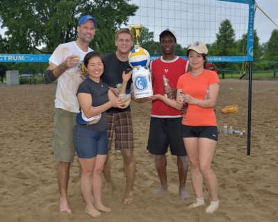 play in the sand - 4's Champion