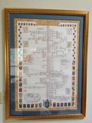 PRINT OF FRENCH MONARCHY --  NICE CONDITION, NOT VALUABLE