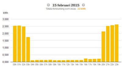 15 februari 2015 Skrmklipp 2015-02-16 20.30.40.jpg