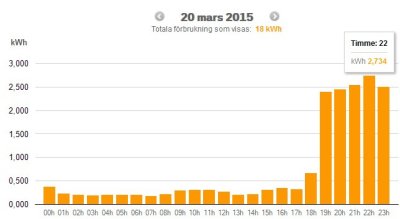 20 mars 2015 Skrmklipp 2015-03-21 11.49.58.jpg