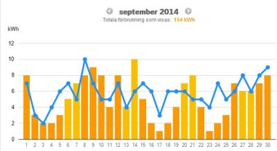 September 2014 Skrmklipp 2015-03-21 17.24.57.jpg