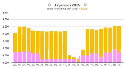 17 januari 2015 Skrmklipp 2015-03-22 11.30.46.jpg