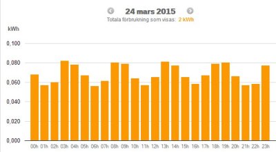 24 mars 2015 Skrmklipp 2015-03-25 17.24.37.jpg