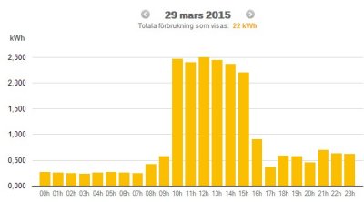 29 mars 2015 Skrmklipp 2015-03-30 20.35.25.jpg