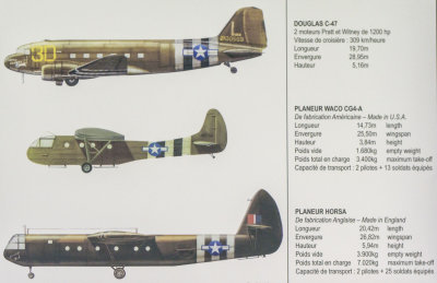 Gliders Types