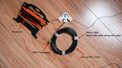 Antenna partly unpack