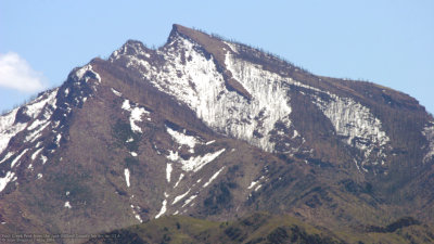 Fool Creek Peak telephoto