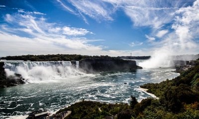 Niagara falls