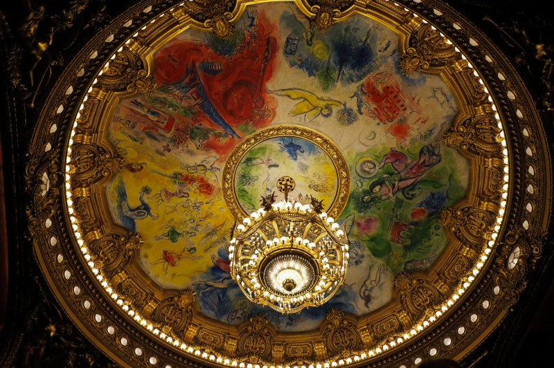 Opera Garnier Marc Chagall ceiling