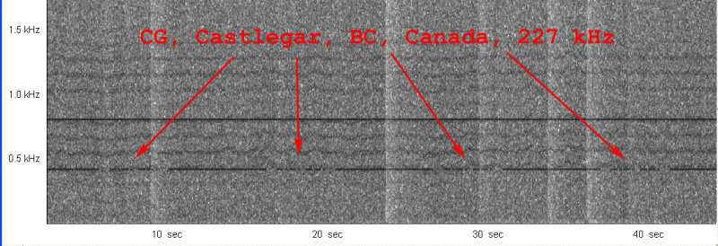 NDB_CG_227kHz_11102013_0403.jpg