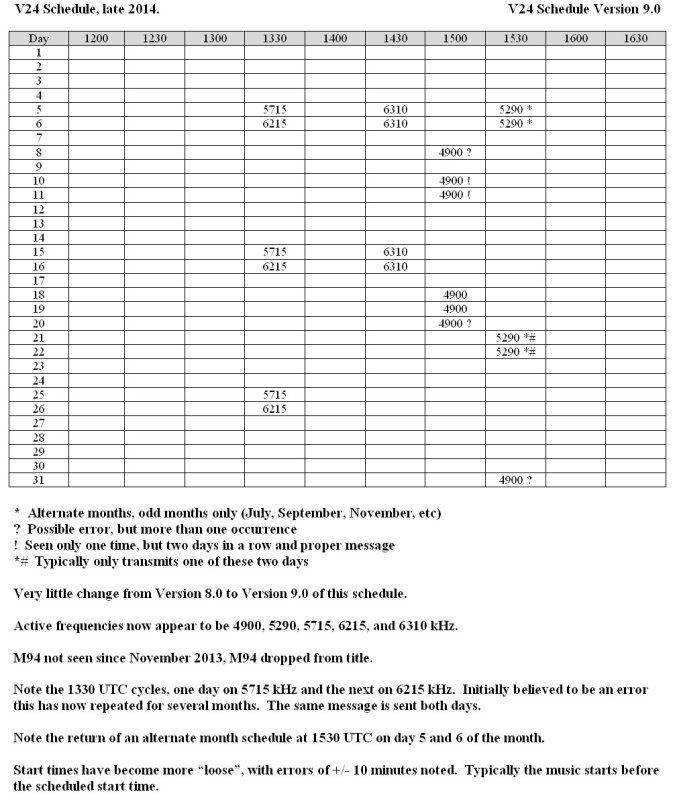 V24_sched_V_9_0_late_2014.JPG
