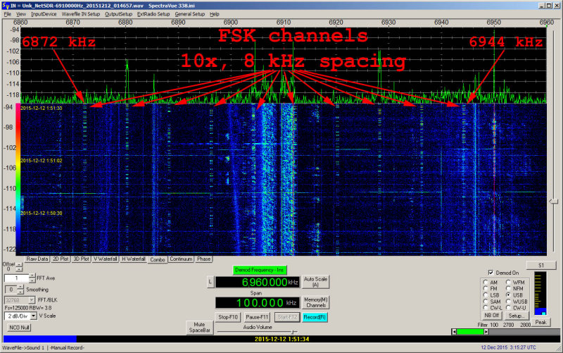 10x_fsk_8kHz_spacing_0150z_12122015.jpg