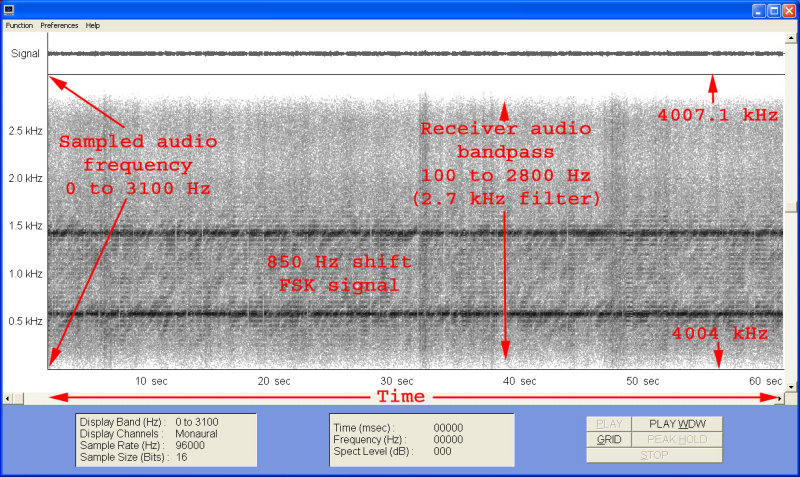 FSK_audio_01.jpg