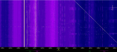 Sounders_Twebte_WebSDR_09022013_1705.jpg