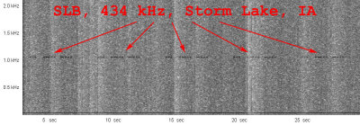 NDB_SLB_434_kHz_12072013_0700.jpg