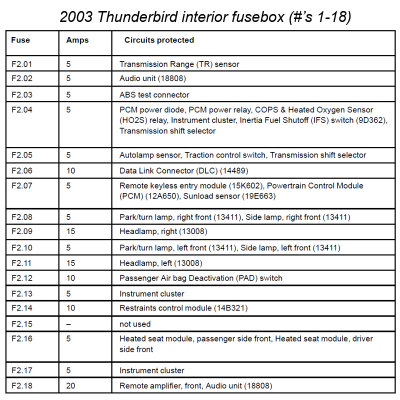 Fusebox_a.jpg