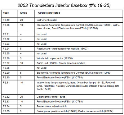 Fusebox_a.jpg