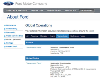 FordTransmission_01.jpg