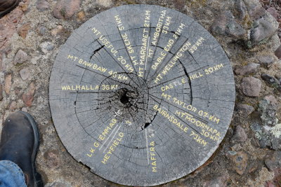 Points from Ben Cruachan High Country Victoria