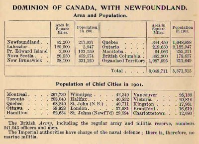 1901populations.jpg