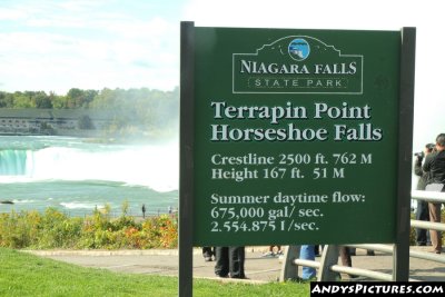 Terrapin Point - Horseshoe Falls