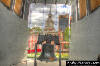 The Liberty Bell and Independence Hall