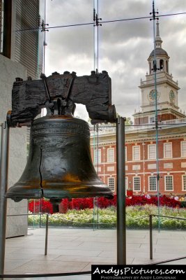 The Liberty Bell and Independence Hall