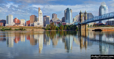 Panoramic of Cincinnati