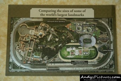 The scale of size of the Indianapolis Motor Speedway