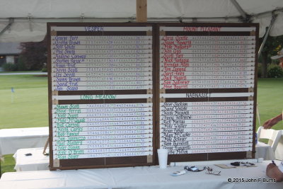 A first round record 67 lowest score at the Vesper CC round in 90 years 